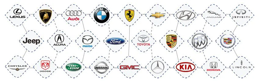 City Locksmith Store Nashville, TN 615-510-3310 - aut-012